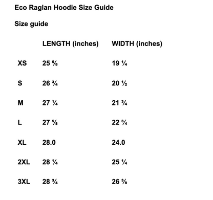 up close image of a size guide